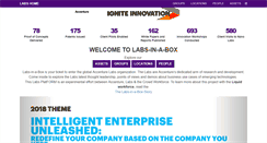 Desktop Screenshot of labs.accenture.com
