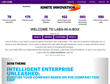 Tablet Screenshot of labs.accenture.com